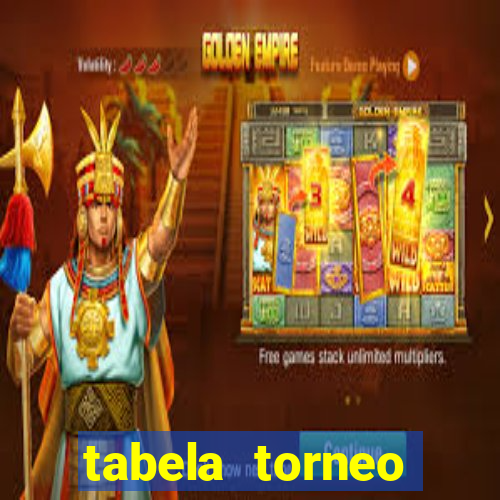 tabela torneo betano argentina